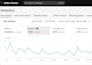 setup tik tok shop, tik tok affiliate and tiktok shop marketing